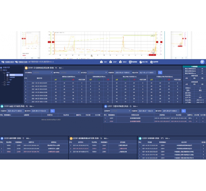 工業互聯網私有云平臺