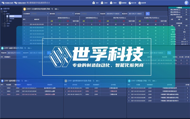 高壓斷路器監(jiān)測系統(tǒng)